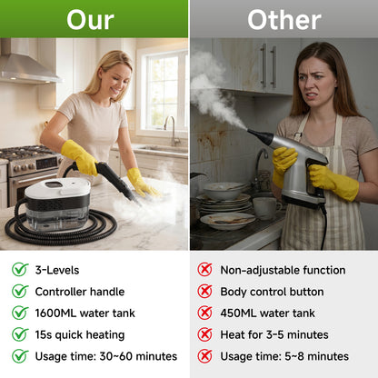 3-Level Adjustable Handle Steam Cleaner